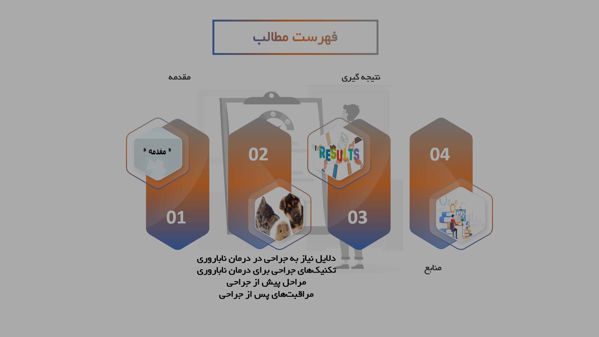 پاورپوینت تکنیک‌های جراحی در درمان ناباروری حیوانات